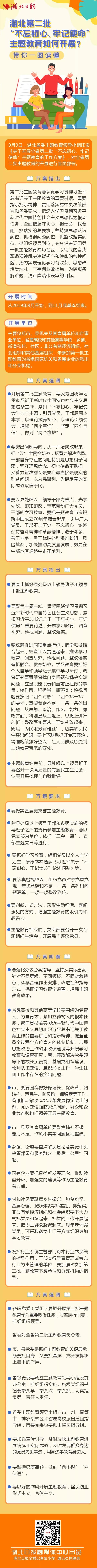 带你一图读懂湖(hú)北第二批“不忘初心、牢记使命”主题教育如何开展